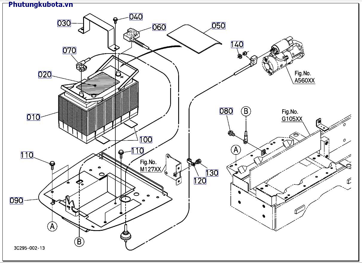 Ắc quy mới 10001 -> 49999